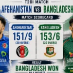 Afghanistan National Cricket Team Vs Bangladesh National Cricket Team Match Scorecard