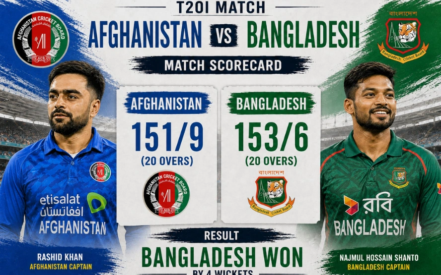 Afghanistan National Cricket Team Vs Bangladesh National Cricket Team Match Scorecard
