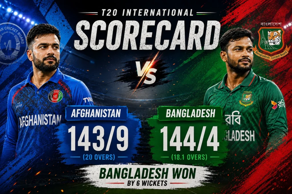 Bangladesh National Cricket Team Vs Afghanistan National Cricket Team Match Scorecard: Epic Clashes Decoded