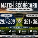The England Cricket Team Vs New Zealand National Cricket Team Match Scorecard: A Comprehensive Strategic Analysis