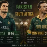 Pakistan National Cricket Team Vs South Africa National Cricket Team Match Scorecard